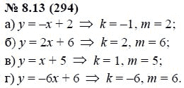 Ответ к задаче № 8.13 (294) - А.Г. Мордкович, гдз по алгебре 7 класс